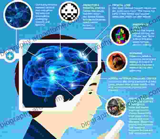 A Graphic Depicting The Cognitive Benefits Of Wordplay What Do You Think? Volumes 1 4: Conversation Starters And Icebreakers