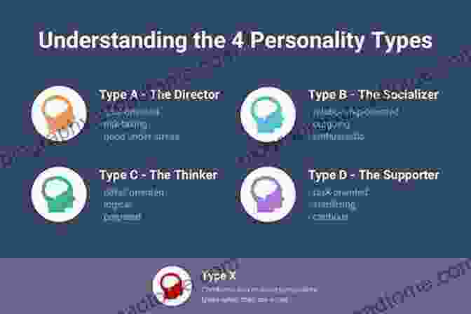 A Vast Spectrum Of Personalities, Each With Its Own Unique Blend Of Traits And Characteristics Culture Behavior And Personality: An To The Comparative Study Of Psychosocial Adaptation