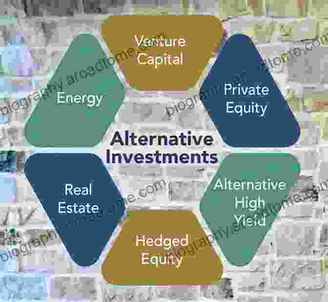 Alternative Investments Such As Real Estate, Private Equity, And Venture Capital Can Provide Diversification And High Returns The Savvy Investor S Guide To Building Wealth Through Alternative Investments (The Savvy Investor S Guide)