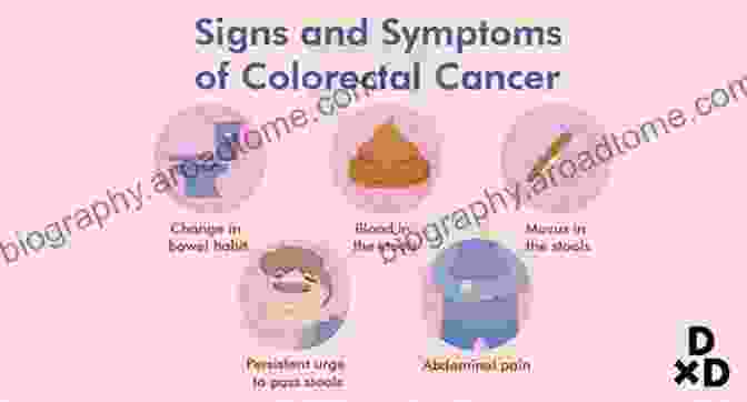 Anal Cancer Symptoms Cancers In People With HIV And AIDS: Progress And Challenges