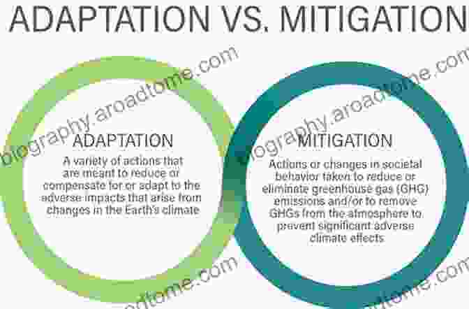 Case Studies Of Adaptation And Mitigation Strategies In Different Regions Resilience Response And Risk In Water Systems: Shifting Management And Natural Forcings Paradigms (Springer Transactions In Civil And Environmental Engineering)