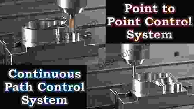 Continuous Path (CP) CNC System Theory And Design Of CNC Systems (Springer In Advanced Manufacturing)