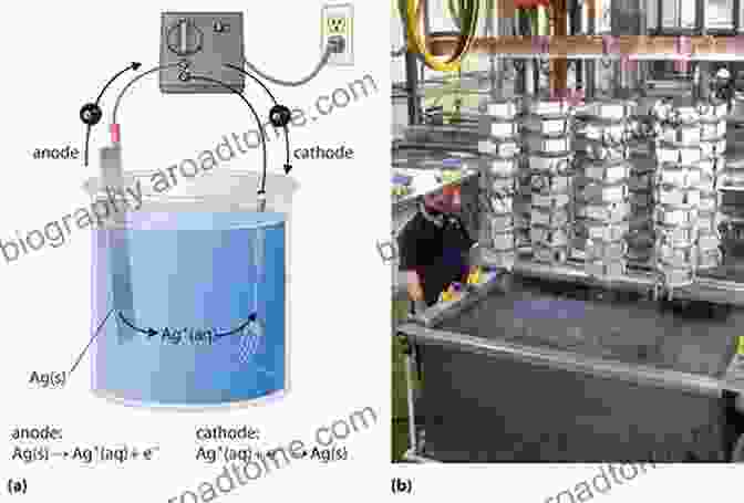 Electrochemical Analysis Of A Ceramic Artifact Electrochemical Methods In Archaeometry Conservation And Restoration (Monographs In Electrochemistry)