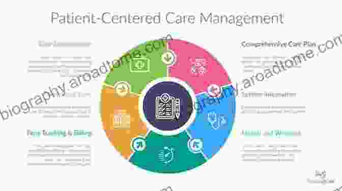 Evidence Based Design In Healthcare Promotes Patient Well Being, Staff Satisfaction, And Environmental Sustainability Sustainability And Evidence Based Design In The Healthcare Estate (SpringerBriefs In Applied Sciences And Technology)