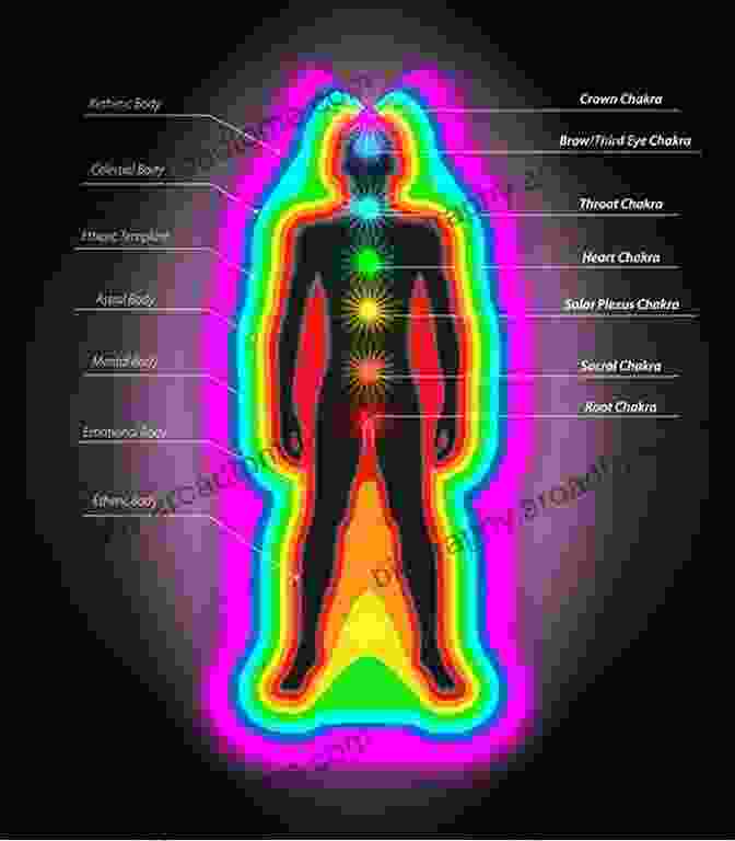 Exploring The Multifaceted Dimensions Of The Energy Body Toltec Dreaming: Don Juan S Teachings On The Energy Body