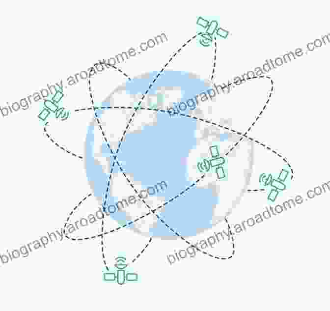 Global Navigation Satellite System (GNSS) Constellations Understanding GPS/GNSS: Principles And Applications Third Edition (Gnss Technology And Applications Series)