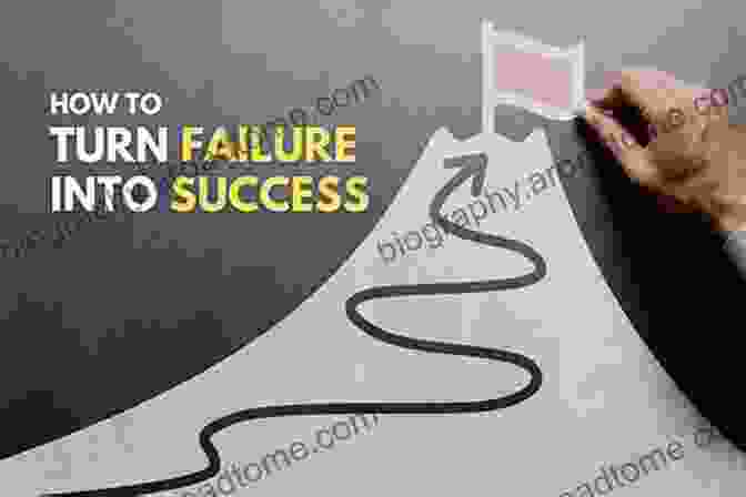 How To Fail Successfully Book Cover | A Guide To Turning Failure Into Fuel For Success How To Fail Successfully: Finding Your Creative Potential Through Mistakes And Challenges