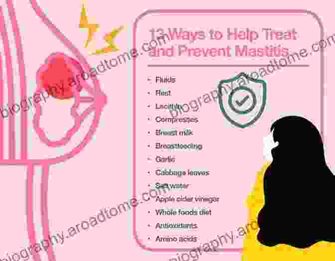 Image Highlighting Essential Preventative Measures For Mastitis Control Mastitis Control In Dairy Herds (Cabi)