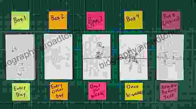 Image Of A Person Reviewing Spaced Repetition Cards Facilitating Evidence Based Data Driven School Counseling: A Manual For Practice