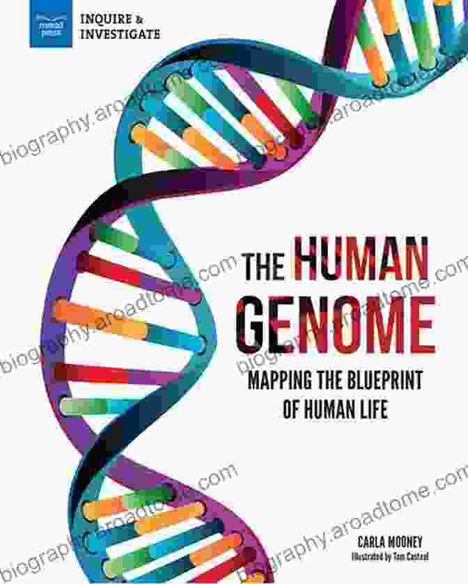 Inside The Human Genome Project Book Cover Drawing The Map Of Life: Inside The Human Genome Project (A Merloyd Lawrence Book)