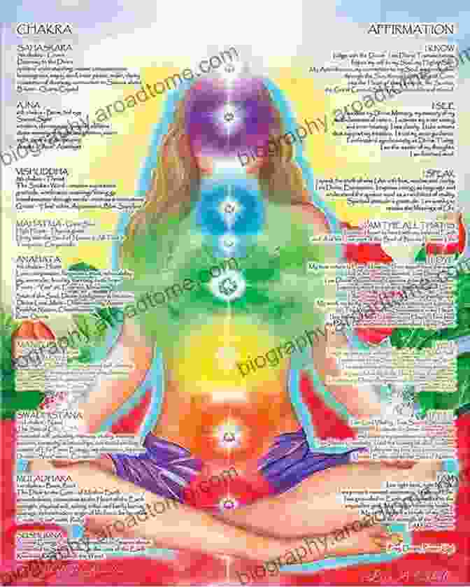 Integrating The Chakras For Energy Healing And Spiritual Awakening Toltec Dreaming: Don Juan S Teachings On The Energy Body