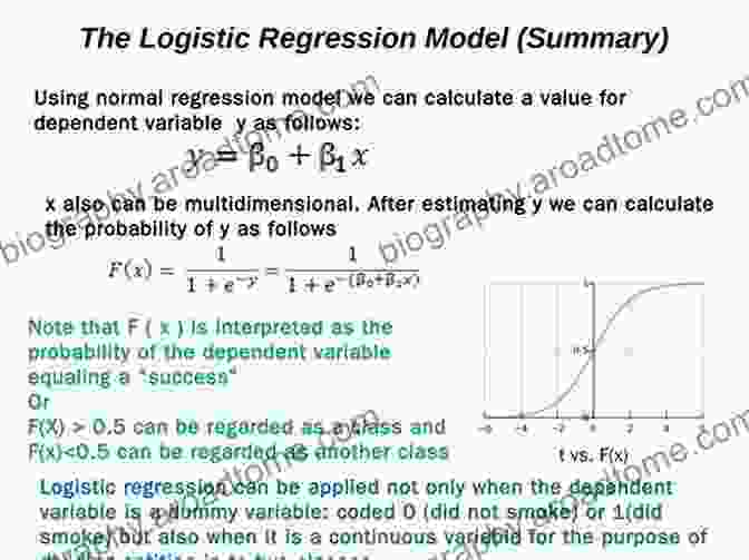 Logistic Regression Model Mathematical And Statistical Estimation Approaches In Epidemiology