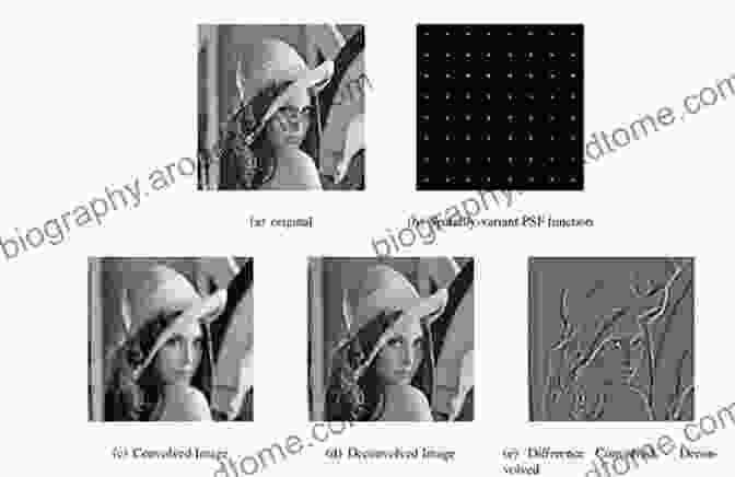 Lucy Richardson Deconvolution Blind Image Deconvolution: Methods And Convergence