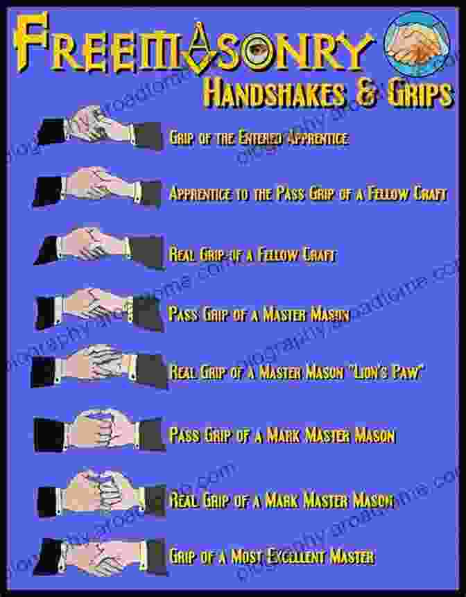 Masonic Handshake, A Symbol Of Friendship And Brotherhood Masonic Trivia Amusements Curiosities Peter Champion