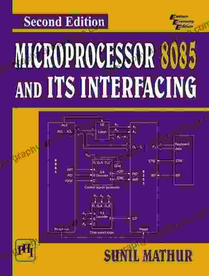 Microprocessor 8085 And Its Interfacing Book Cover MICROPROCESSOR 8085 AND ITS INTERFACING