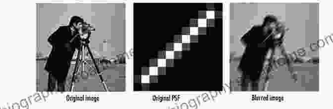 Motion Deblurring After Blind Image Deconvolution: Methods And Convergence