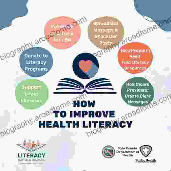 Strategies To Enhance Health Literacy: A Comprehensive Guide To Practical Techniques For Improving Communication And Empowering Patients. Promoting Legal And Ethical Awareness: A Primer For Health Professionals And Patients