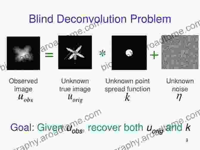 Super Resolution After Blind Image Deconvolution: Methods And Convergence