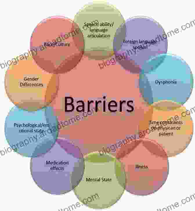 Systemic Obstacles: The Barriers We Face Mountains Of Ignorance Marguerite Manning