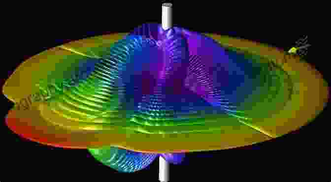 Visualization Of Electromagnetic Fields Using Computer Simulation Visualization Of Fields And Applications In Engineering