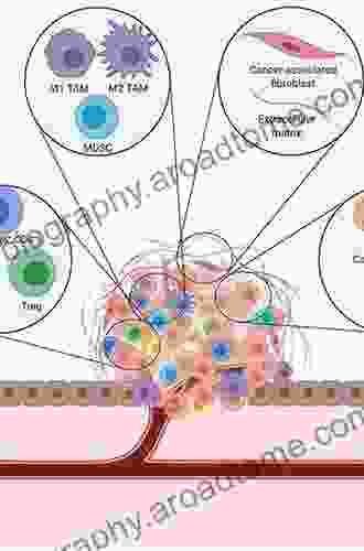 Cancer Genome And Tumor Microenvironment (Cancer Genetics)