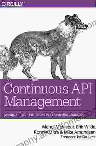 Continuous API Management