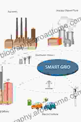 Control And Optimization Methods For Electric Smart Grids (Power Electronics And Power Systems 3)