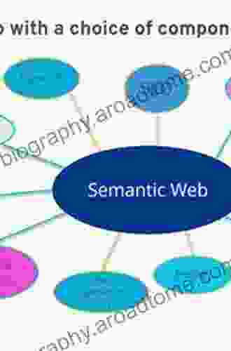 Terminological Ontologies: Design Management And Practical Applications (Semantic Web And Beyond 9)