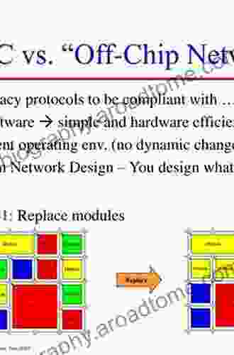 Routing Algorithms in Networks on Chip