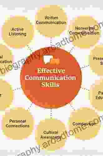 Communication Skills In Nursing Practice