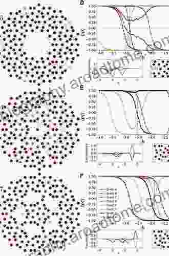 Aperiodic Crystals: From Modulated Phases To Quasicrystals: Structure And Properties (International Union Of Crystallography Monographs On Crystallography 28)