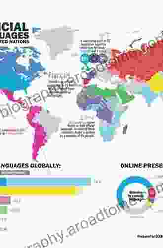 Further Developments In The Theory And Practice Of Cybercartography: International Dimensions And Language Mapping (ISSN 7)