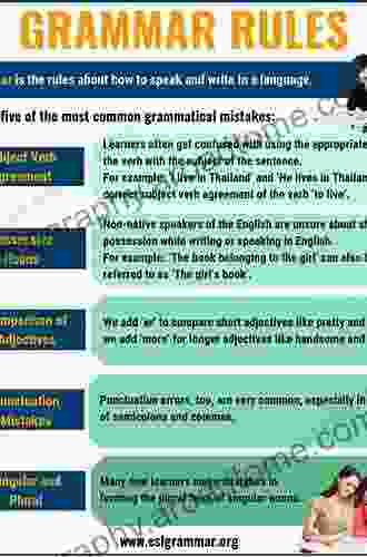 English For Academic Research: Grammar Usage And Style