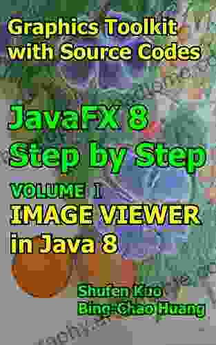 IMAGE VIEWER In Java 8: JavaFX 8 Tutorial (Coding In JavaFX Step By Step Build Graphics Toolkit 1)