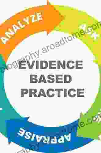 Musculoskeletal Physical Examination: An Evidence Based Approach