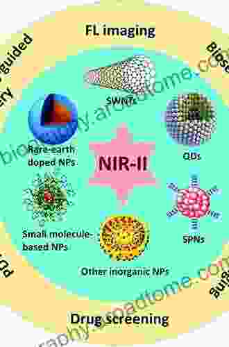 Near Infrared Emitting Nanoparticles For Biomedical Applications