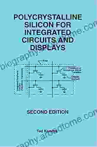 Polycrystalline Silicon For Integrated Circuits And Displays