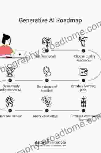 All Embracing Manufacturing: Roadmap System (Intelligent Systems Control And Automation: Science And Engineering 59)