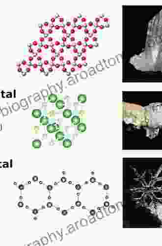 Science of Crystal Structures: Highlights in Crystallography