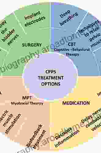 Multidisciplinary Treatment Of Colorectal Cancer: Staging Treatment Pathology Palliation