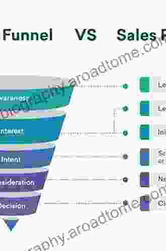 Streaming Data: Understanding The Real Time Pipeline