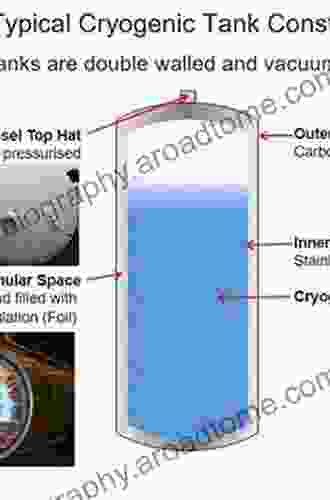 Low Loss Storage And Handling Of Cryogenic Liquids: The Application Of Cryogenic Fluid Dynamics (International Cryogenics Monograph Series)