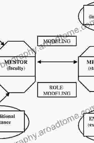 Advanced Machining Processes Of Metallic Materials: Theory Modelling And Applications