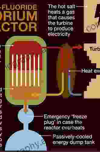 Thoria Based Nuclear Fuels: Thermophysical And Thermodynamic Properties Fabrication Reprocessing And Waste Management (Green Energy And Technology)