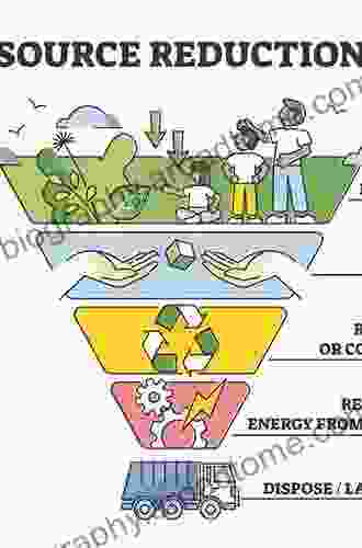 Reuse Of Materials And Byproducts In Construction: Waste Minimization And Recycling (Green Energy And Technology)