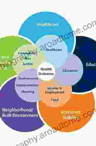 The Group Effect: Social Cohesion And Health Outcomes