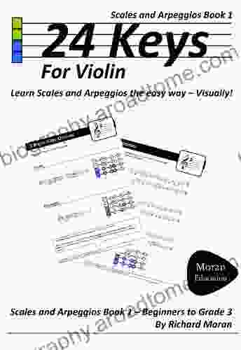 24 Keys Scales And Arpeggios For Violin 1