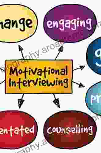 Coaching Athletes To Be Their Best: Motivational Interviewing In Sports (Applications Of Motivational Interviewing)