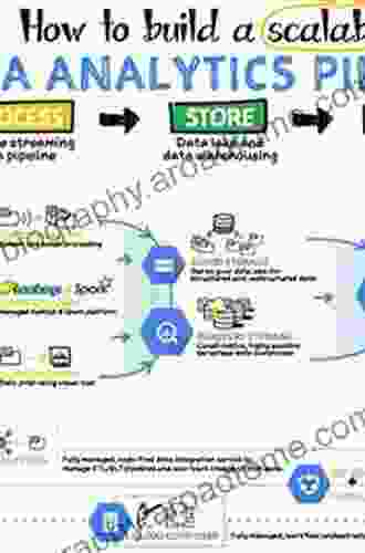 Decision Making With The Analytic Network Process: Economic Political Social And Technological Applications With Benefits Opportunities Costs And Risks Research Management Science 195)