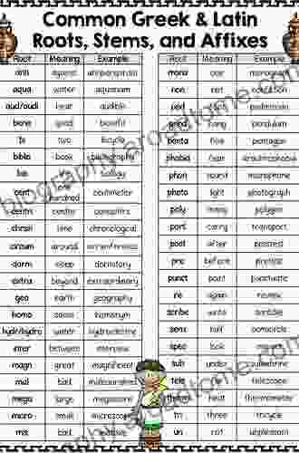 Bioscientific Terminology: Words From Latin And Greek Stems